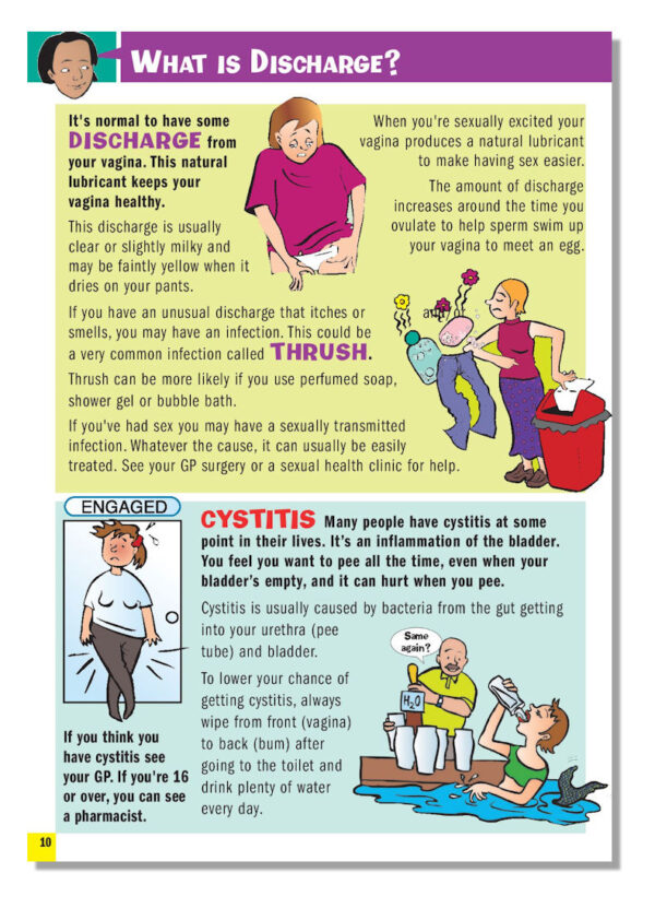 4Girls – a guide to female puberty