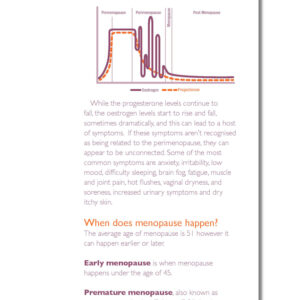 Menopause: The FPA Guide
