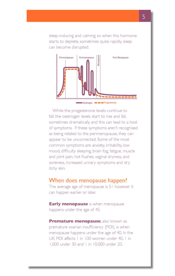 Menopause: The FPA Guide
