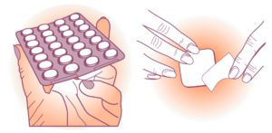 What is HRT?