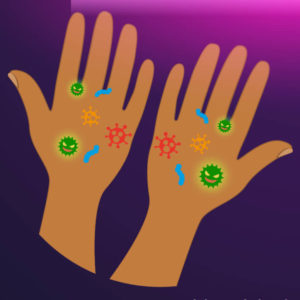 Germs on hands