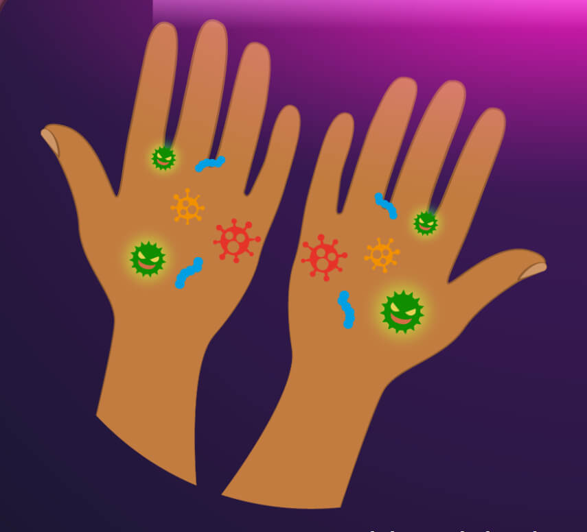 Germs on hands